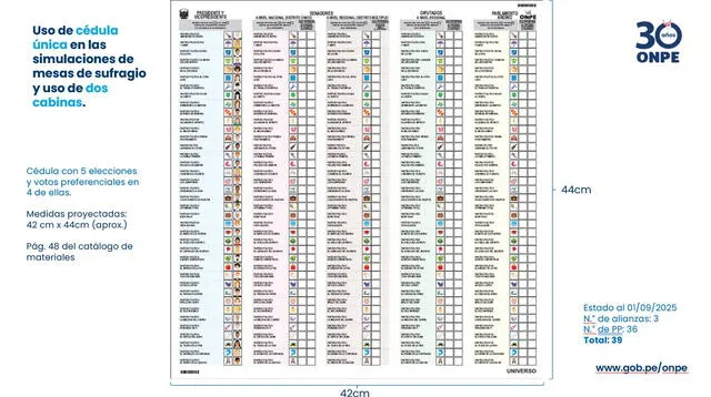 <strong> ONPE presetó su primera versión de la cédula de votación para las elecciones del 2026</strong> <strong> ONPE presetó su primera versión de la cédula de votación para las elecciones del 2026</strong>
