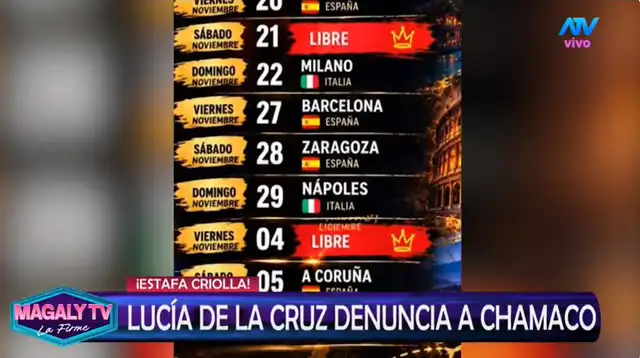 Fechas falsas que Luisito Caycho prometió a Lucía de la Cruz. Fechas falsas que Luisito Caycho prometió a Lucía de la Cruz.