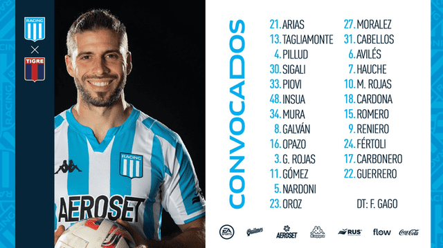 Paolo Guerrero y Catriel Cabellos en la lista de convocados. / Imagen: Racing Club.   