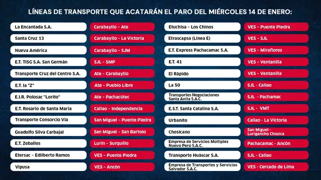 Líneas que acatarán el paro este miércoles 14 de enero. Foto: difusión   