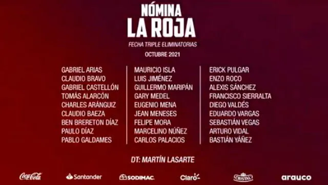 La lista de los jugadores citados por Lasarte a la selección chilena. | FUENTE: Twitter.   