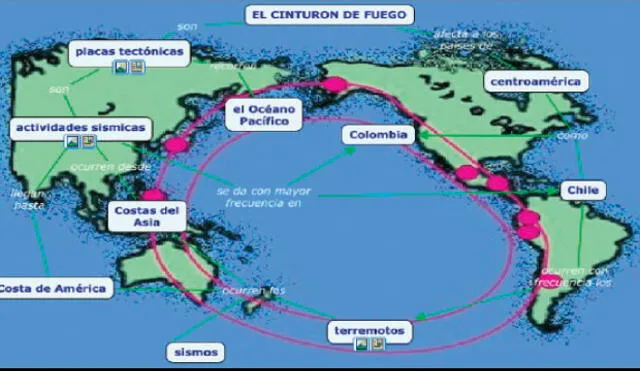 Anillo de Fuego del Pacífico, la zona de mayor actividad sísmica en el mundo