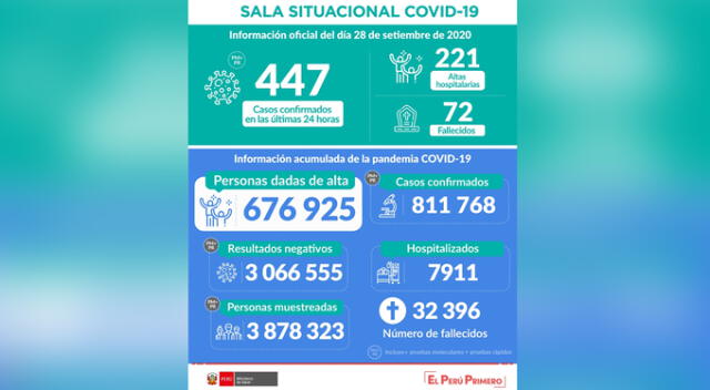 elpopular.pe elpopular.pe