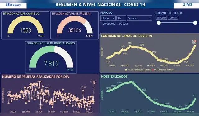 elpopular.pe elpopular.pe