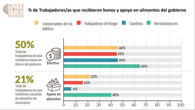 elpopular.pe