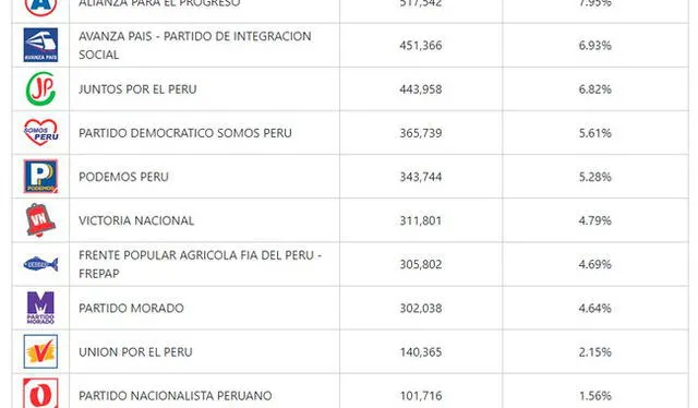 elpopular.pe elpopular.pe