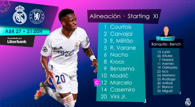 XI confirmado del Real Madrid. XI confirmado del Real Madrid.