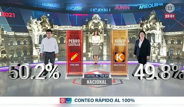 elpopular.pe