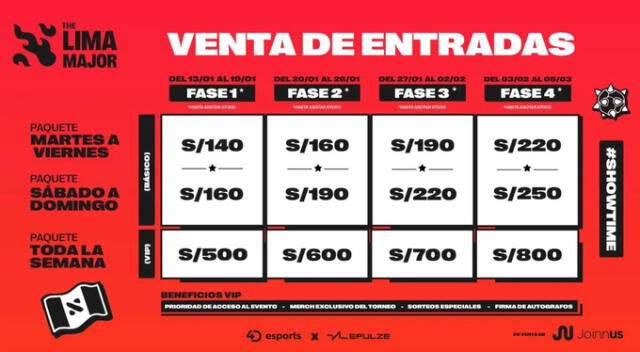  Lima Major Dota 2: Estos son los precios oficiales para las entradas.    