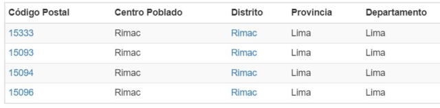 elpopular.pe elpopular.pe