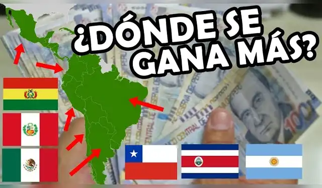 ¿Qué país de Latinoamérica da el mejor salario mínimo?   