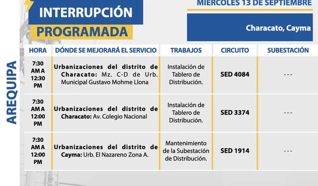  Corte de luz en Arequipa, Caylloma y Caravelí, miércoles 13 de septiembre. Foto: SEAL