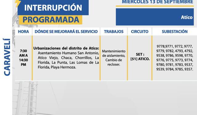  Corte de luz en Arequipa, Caylloma y Caravelí, miércoles 13 de septiembre. Foto: SEAL