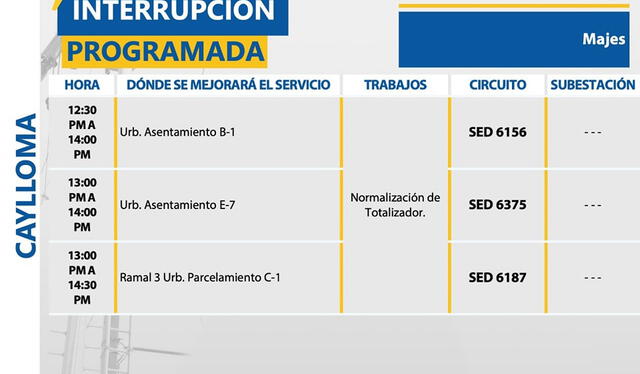 Corte de luz en Arequipa, Caylloma y Condesuyos, jueves 14 de septiembre. Foto: SEAL