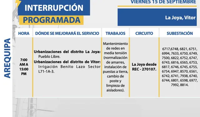 Corte de luz en Arequipa, Camaná y Caylloma, viernes 15 de septiembre. Foto: SEAL