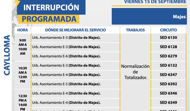  Corte de luz en Arequipa, Camaná y Caylloma, viernes 15 de septiembre. Foto: SEAL