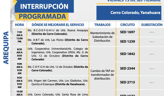  Corte de luz en Arequipa, Camaná y Caylloma, viernes 15 de septiembre. Foto: SEAL