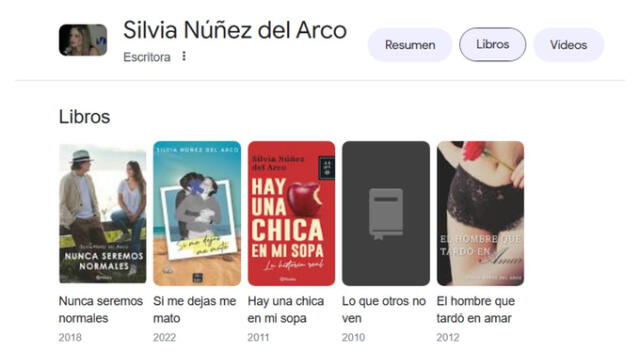 Libros de Silvia Núñez del Arco. Fuente: Google.