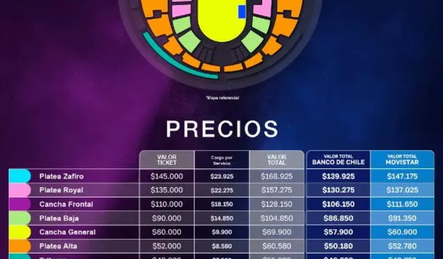  <strong>Precios de entradas para Lenny Kravitz Chile 2024</strong>. 