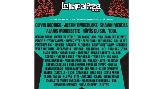 Ellos son los artistas confirmados en Lollapalooza Brasil 2025. Fuente: Difusión.