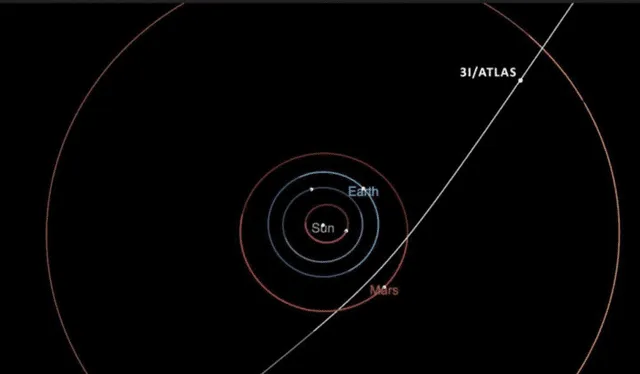 elpopular.pe elpopular.pe