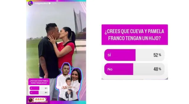 Rodrigo González pone a votar si Pamela y Christian tendrán un bebé. Fuente: Instagram.