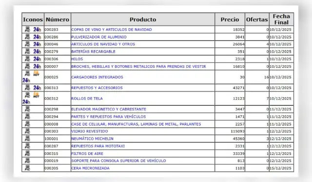 <em> Imagen: Captura de Remate de Aduanas. </em> <em> Imagen: Captura de Remate de Aduanas. </em>