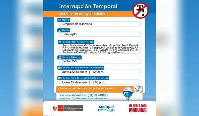 Estas são as áreas onde o serviço de água será cortado em Carabailo.