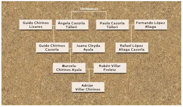 <em>Captura de Mataperrea</em>   