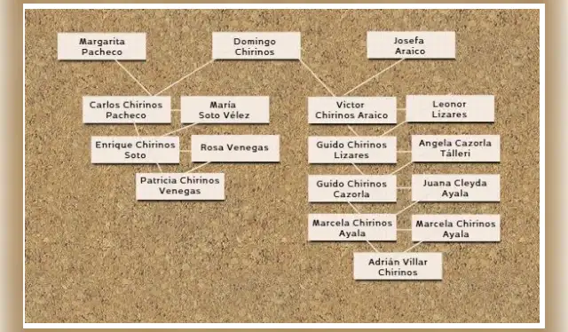  <em>Captura de Mataperrea</em>    