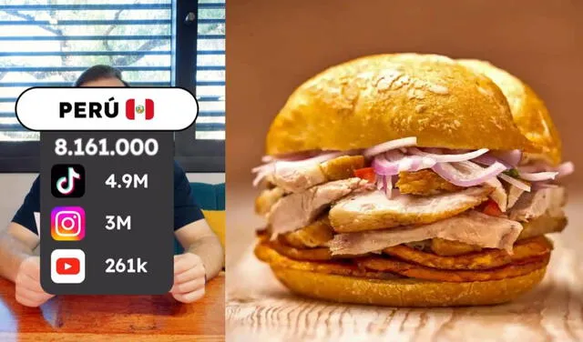 <strong> Perú avanzó a semifinales y enfrentará a Chile en el Mundial de Desayunos de Ibai</strong>   