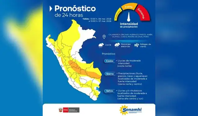 Aviso de Corto Plazo ante lluvias intensas N.° 06 del Senamhi.   