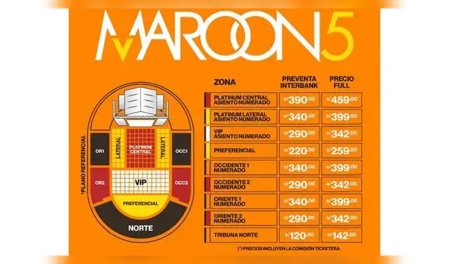 Precio de las entradas al concierto de Maroon 5 en Lima.