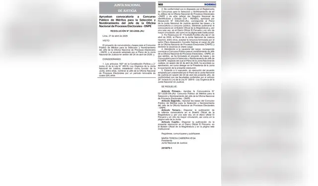 Resolución publicada en El Peruano.  