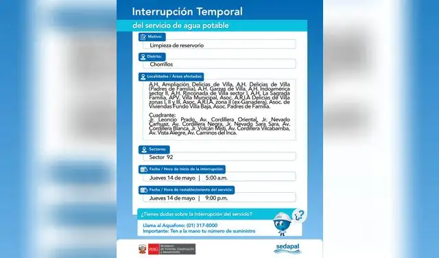 Corte de agua en Chorrillo este 14 de mayo de 2026.  