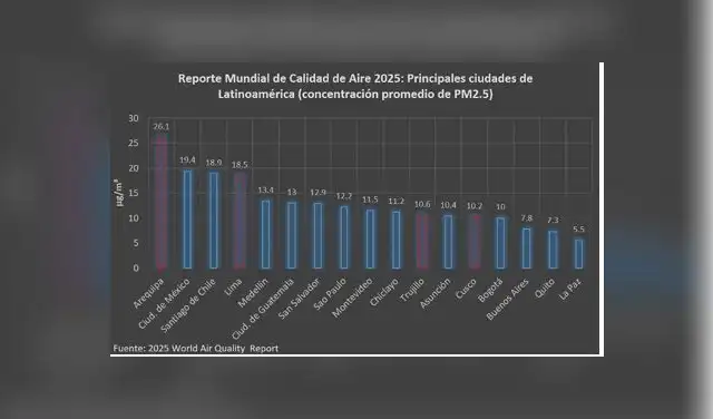elpopular.pe elpopular.pe