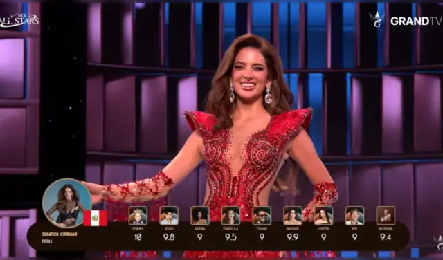 Suheyn Cipriani arrasa en preliminar del Miss Grand International y obtiene el más alto puntaje