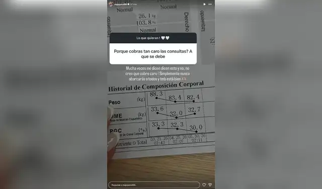 Así respondió Majo Parodi a las críticas
