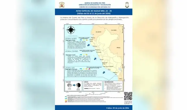 Aviso Especial de Oleaje N.º 22-26 de la DHN.  