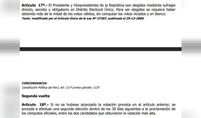 Ley Orgánica de Elecciones (Ley N.° 26859).  