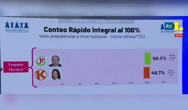 elpopular.pe elpopular.pe