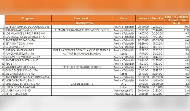 elpopular.pe