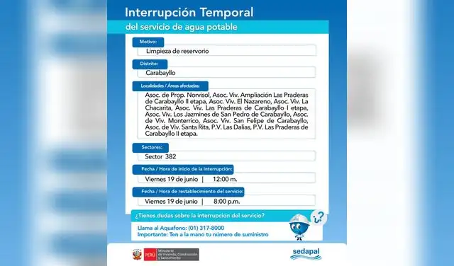 Corte de agua este 19 de junio en Carabayllo.  