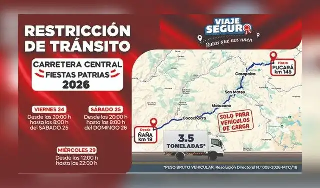 La salida de miles de viajeros por Fiestas Patrias pondrá nuevamente a prueba la Carretera Central. Foto: RPP.  