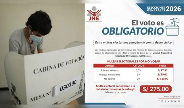 Consulta con tu DNI en el JNE cuánto debes y qué consecuencias podrías enfrentar. Foto: Composición EP.