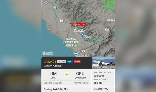 Vuelo Lima-São Paulo sufre falla técnica y retorna de urgencia.