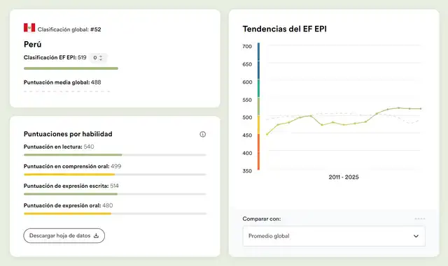 elpopular.pe elpopular.pe