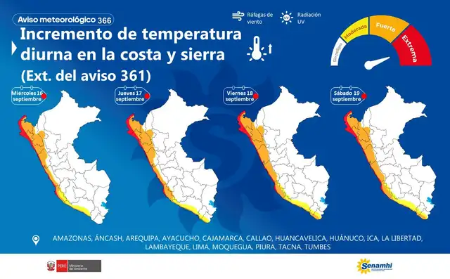 Aviso meteorológico N.° 366 del Senamhi. Aviso meteorológico N.° 366 del Senamhi.