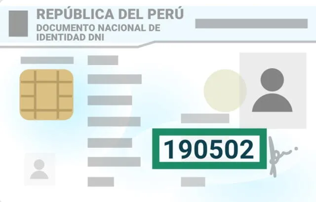Conoce el número de tu ubigeo en el DNI electrónico. Conoce el número de tu ubigeo en el DNI electrónico.