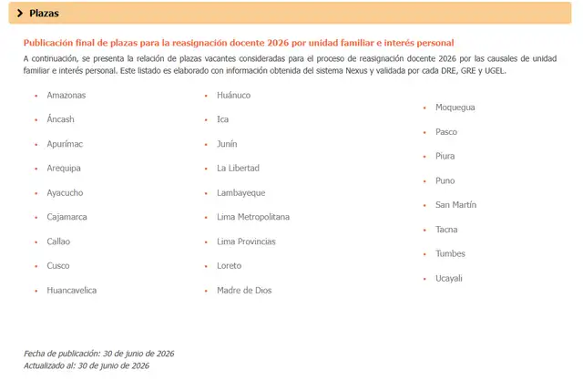 Relación final de plazas para la Reasignación Docente 2026: Conoce los resultados oficiales del Minedu.
